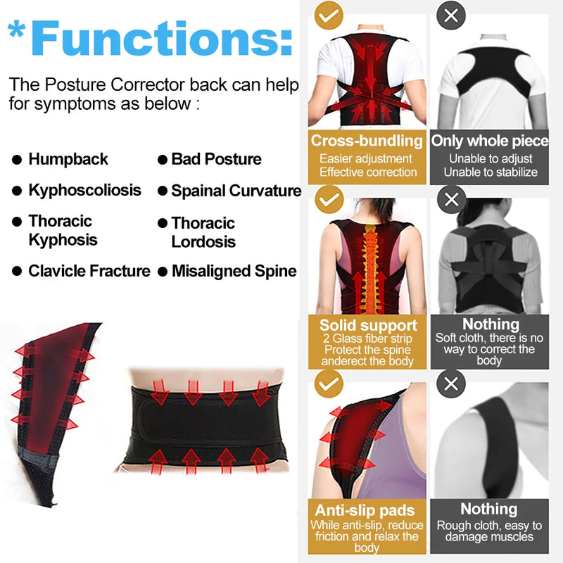 Cinta Postural